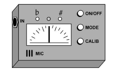 electronic guitar tuner