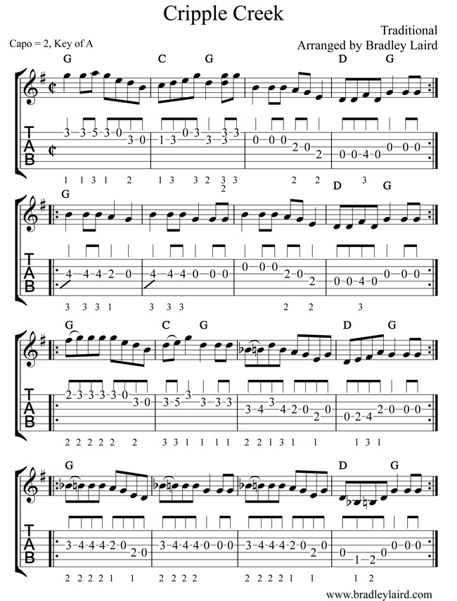 free cripple creek guitar tab