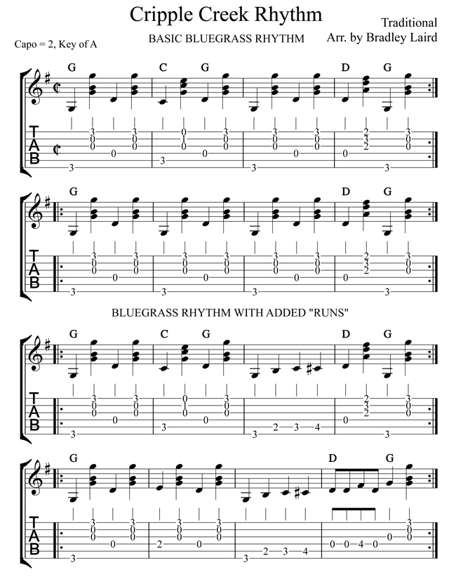 free guitar tab cripple creek bluegrass rhythm