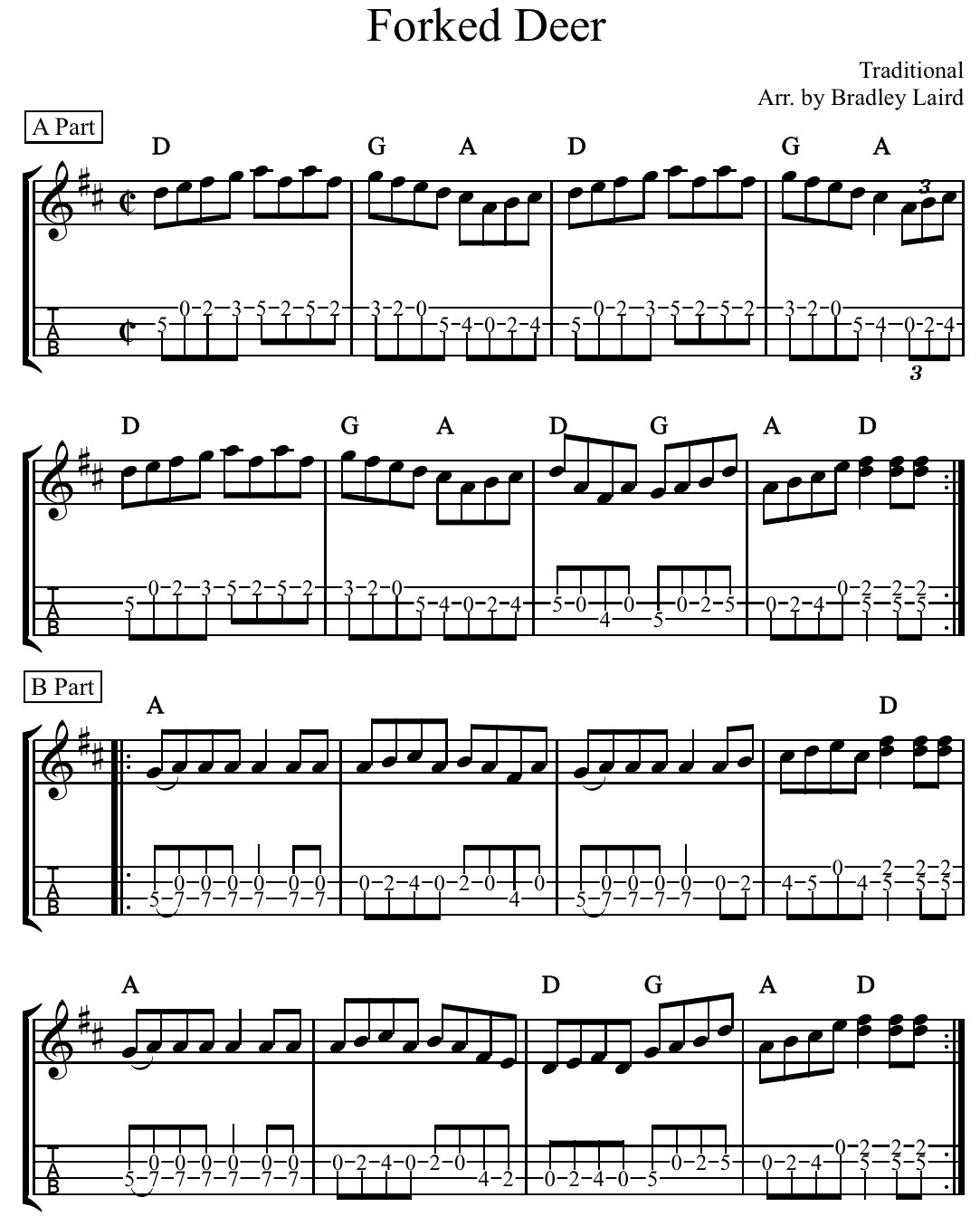 free mandolin tablature tab forked deer